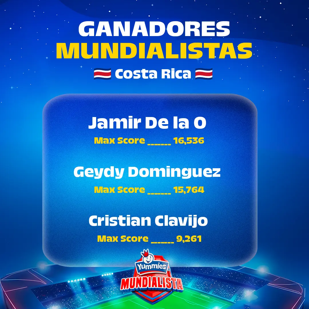 Ganadores Semana 1