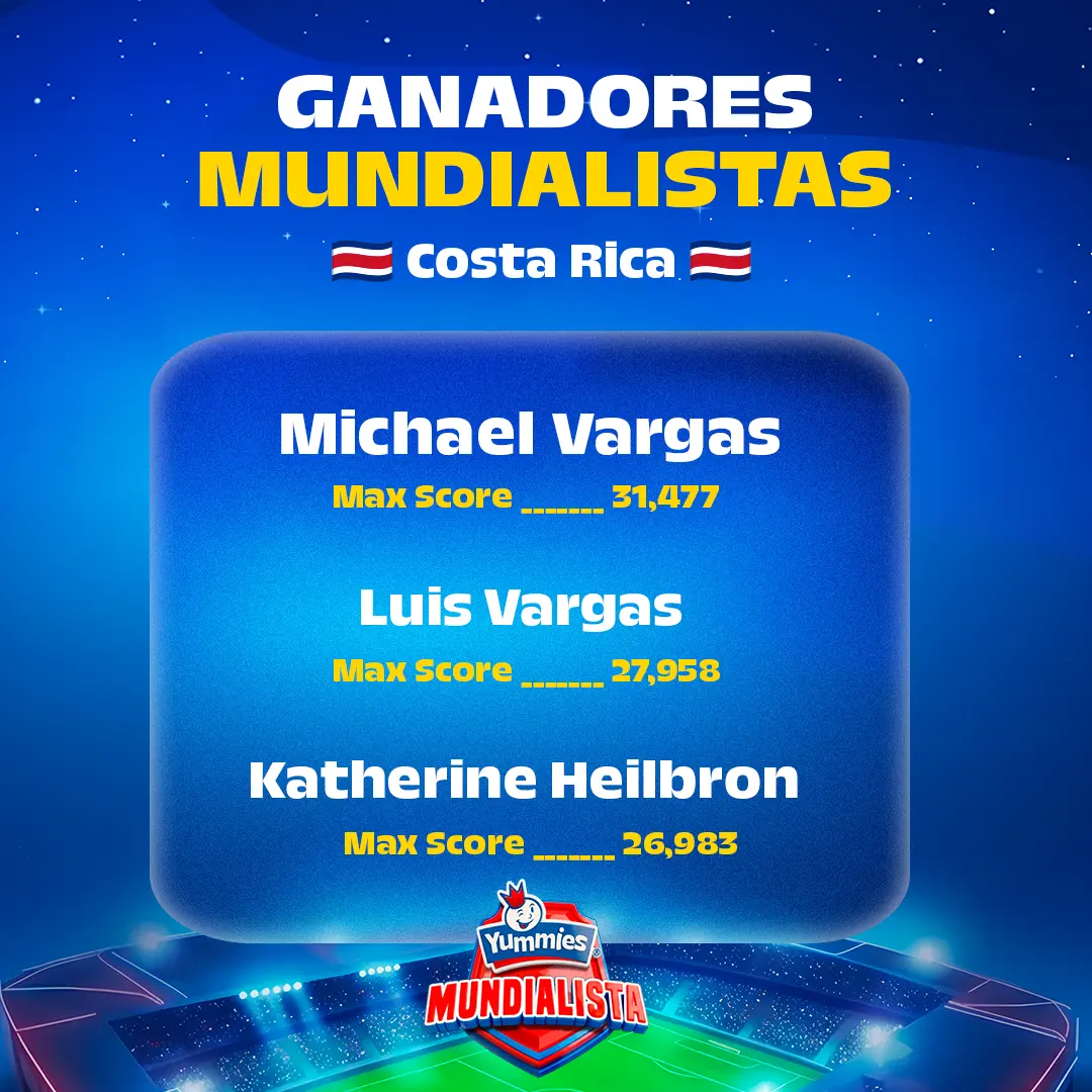Ganadores Semana 2