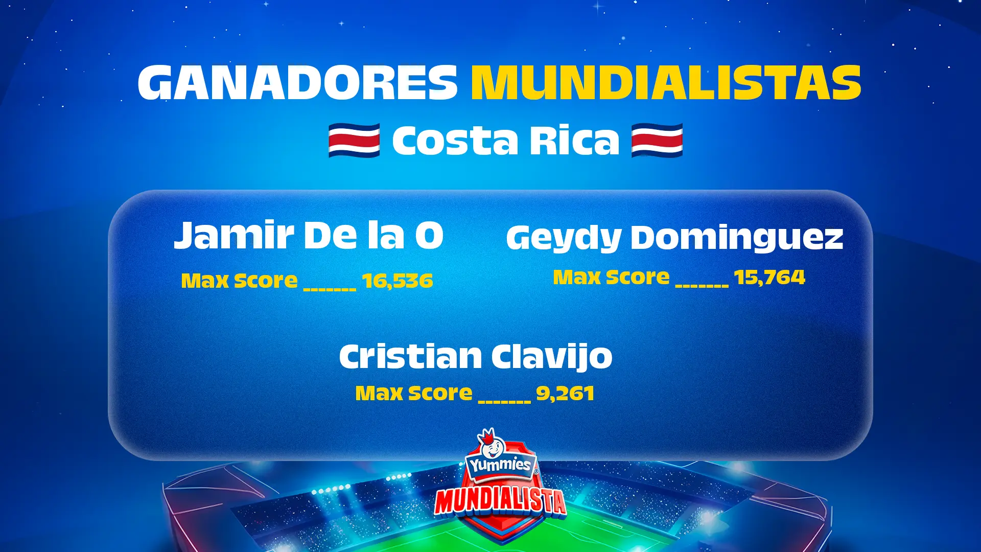 Ganadores Semana 1