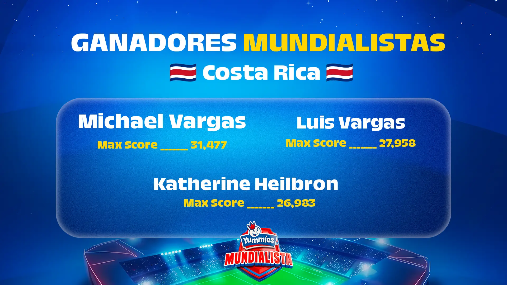 Ganadores Semana 2