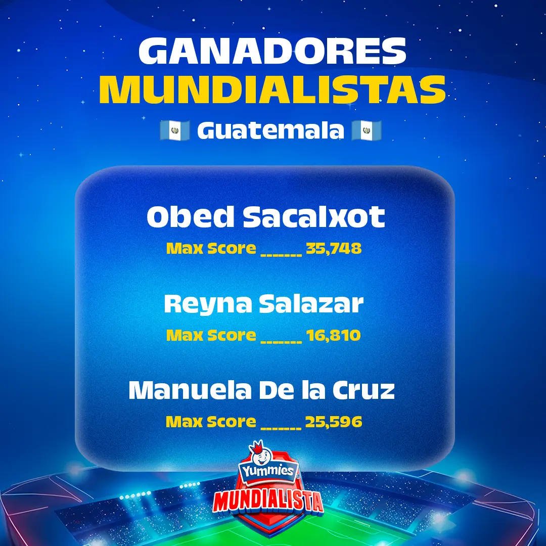 Ganadores Semana 2