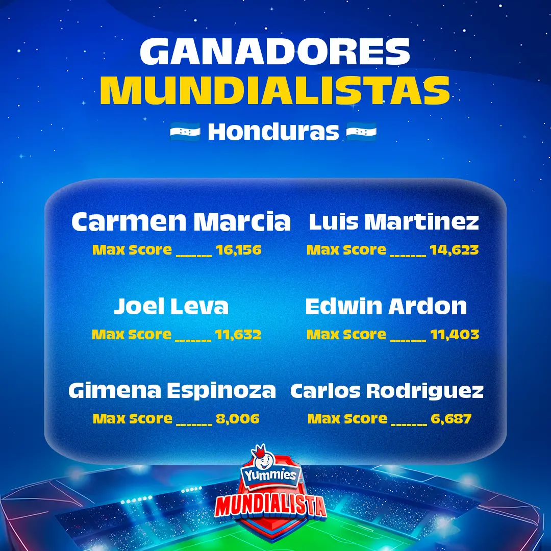 Ganadores Semana 1
