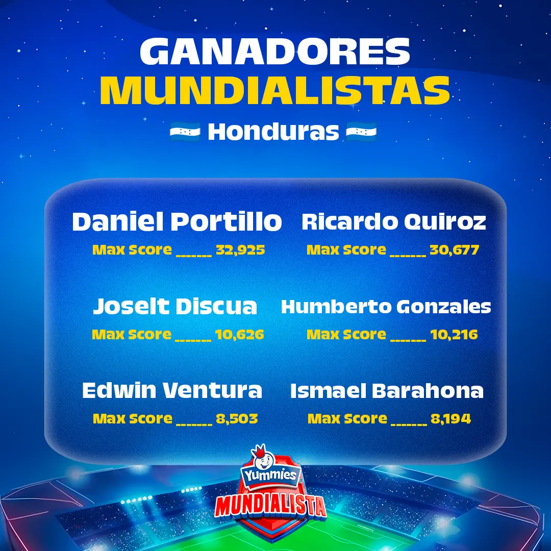 Ganadores Semana 2