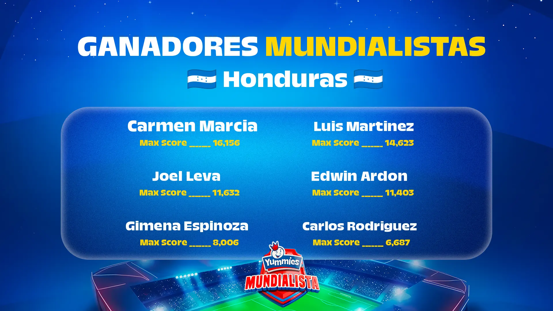 Ganadores Semana 1