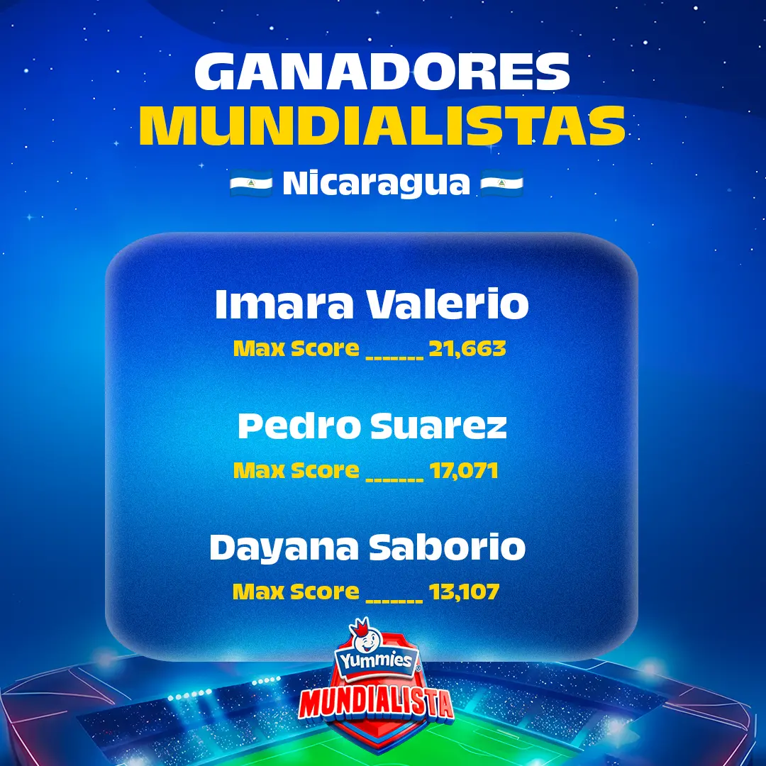 Ganadores Semana 2