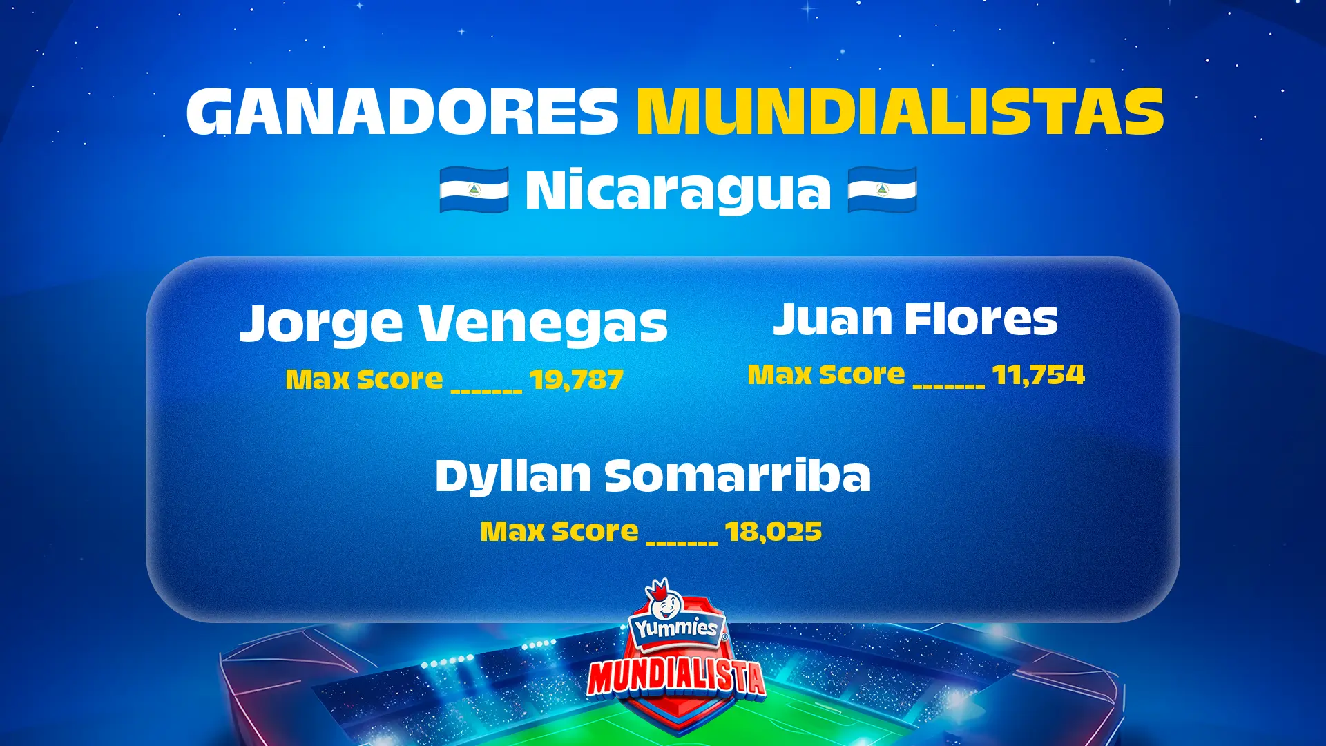 Ganadores Semana 1