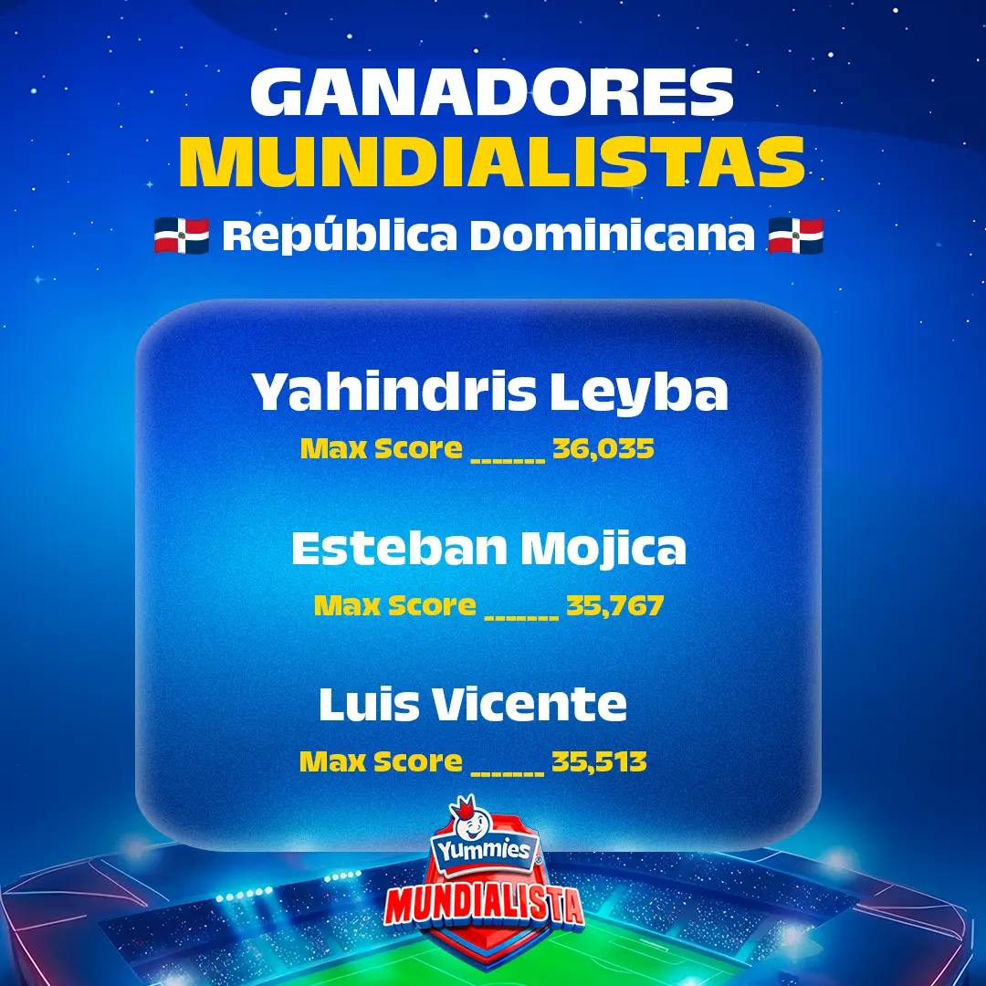 Ganadores Semana 2