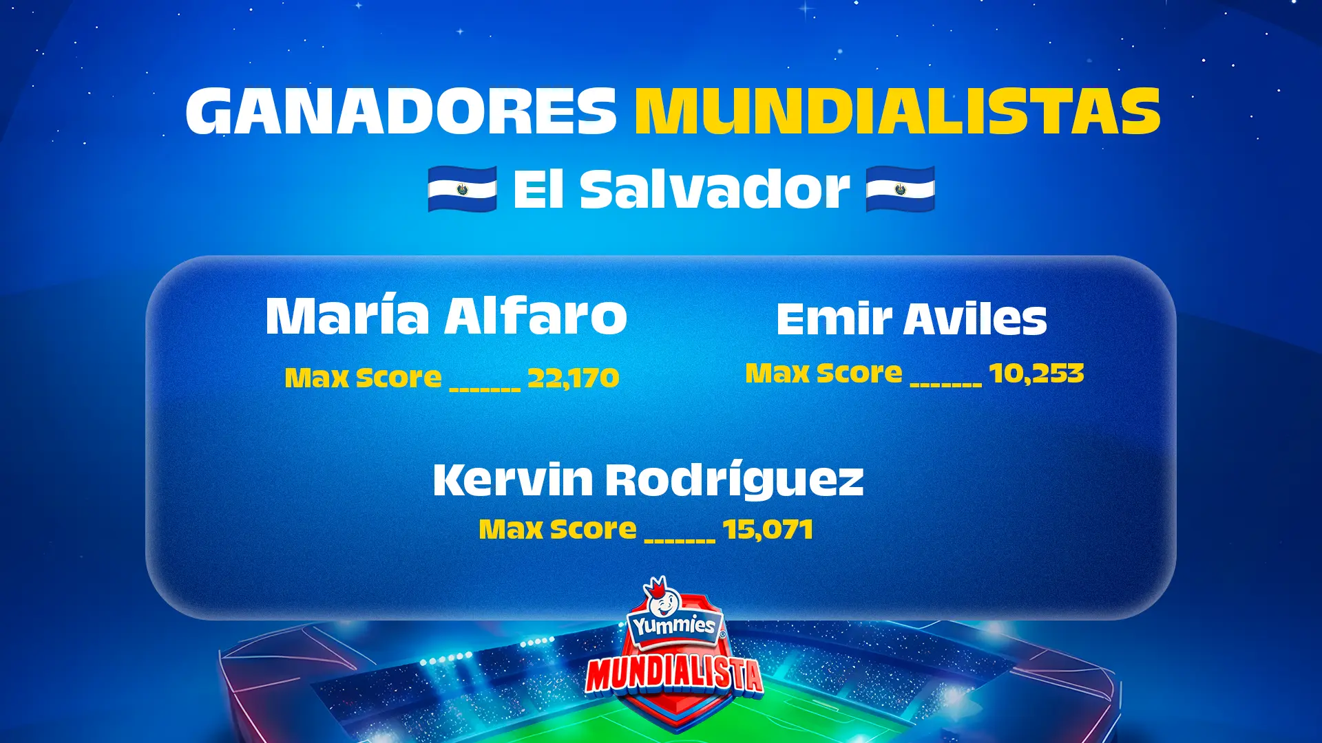 Ganadores Semana 1