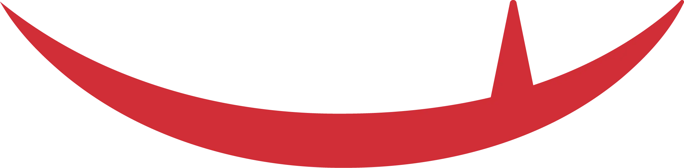 Operación Sonrisas Honduras